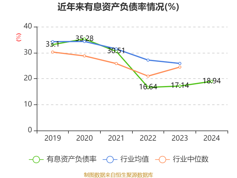 中国稀土：一季度净利润7261.81万元 同比扭亏为盈