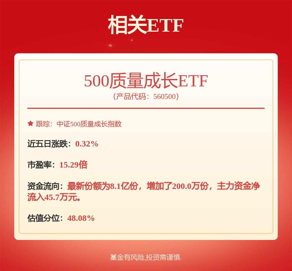 威唐工业（300707）2025年一季报简析：净利润减140.72%，公司应收账款体量较大