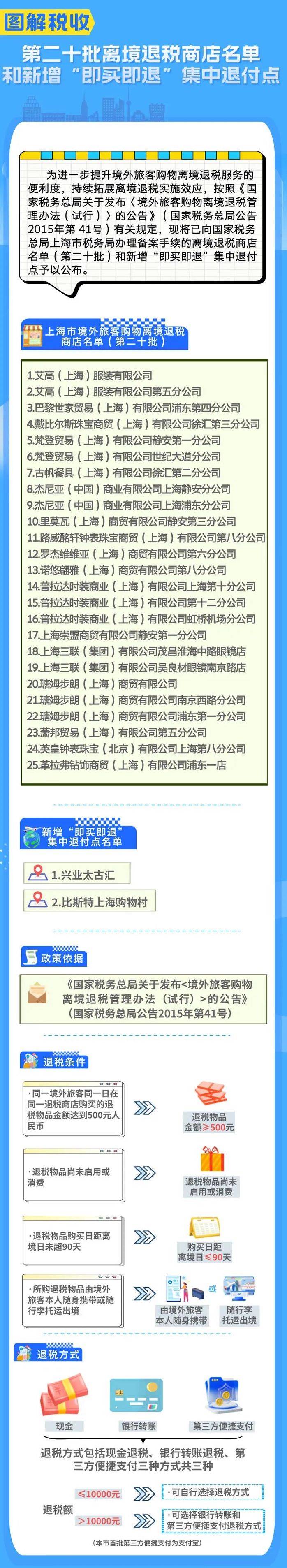 商务部等6部门：下调离境退税起退点 提升退税商品供给水平