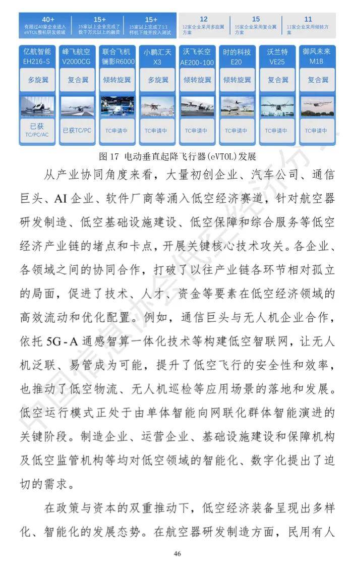低空经济最新研判：2030年eVTOL进入千家万户 空域管理或逐步下放到地级城市