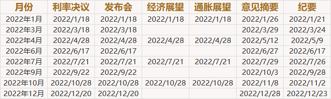 华泰证券：房地产行业增量政策窗口逐步打开