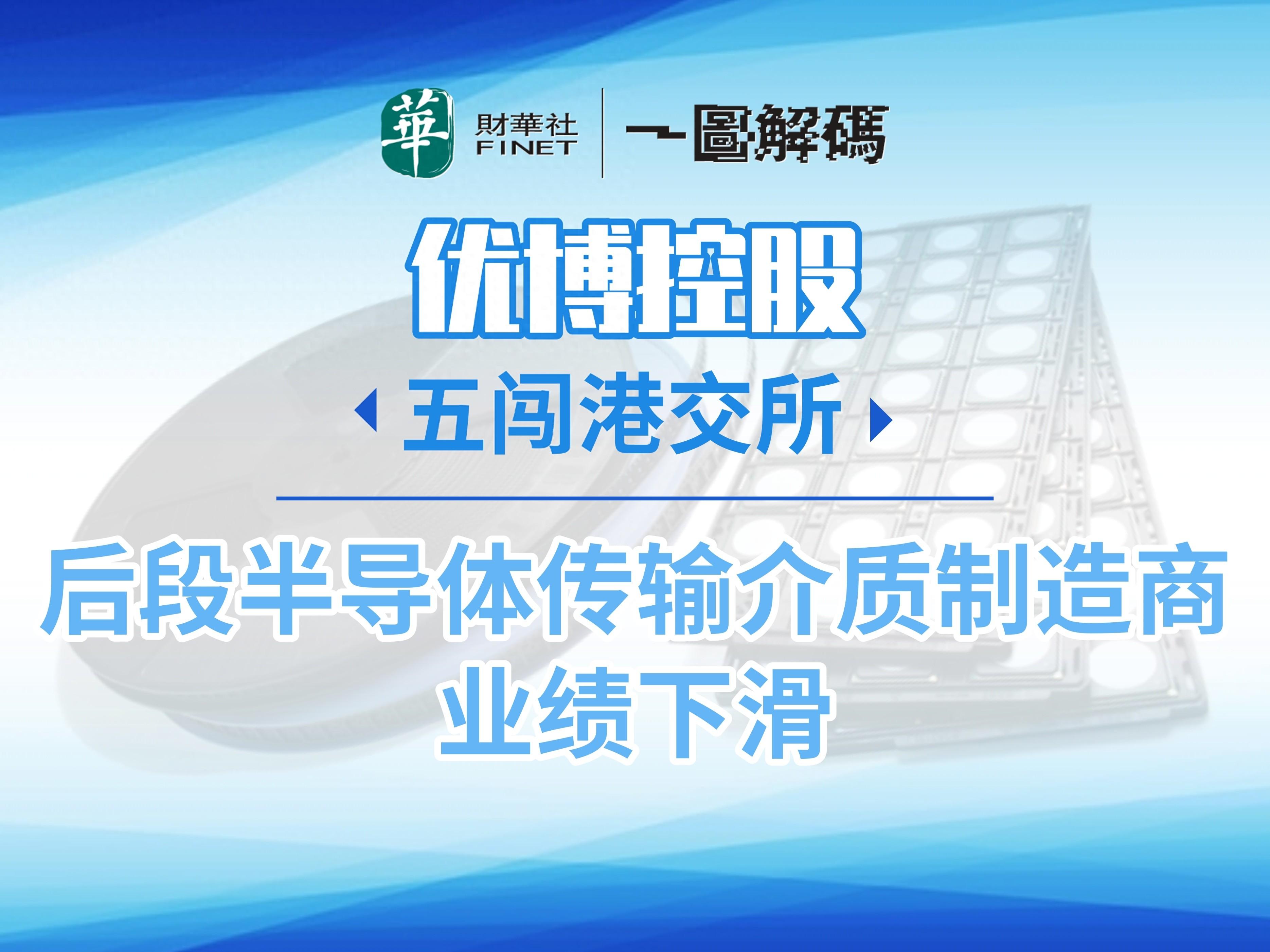 广和通递表港交所 中信证券为独家保荐人