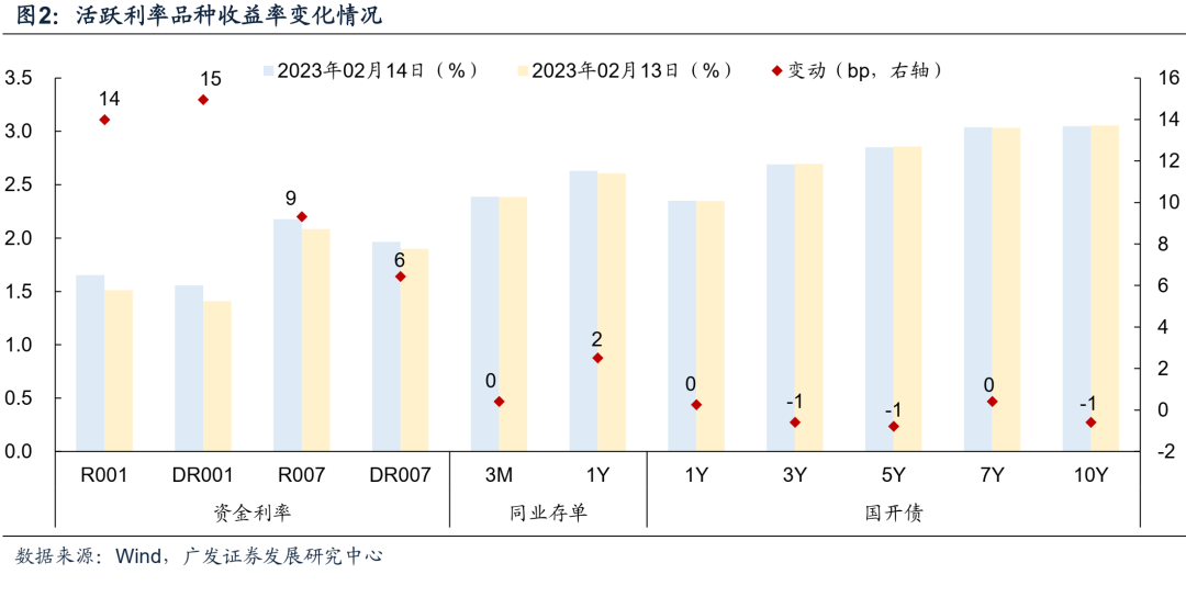 * 员工激励计划失利，ST岩石2023年营业收入未达目标