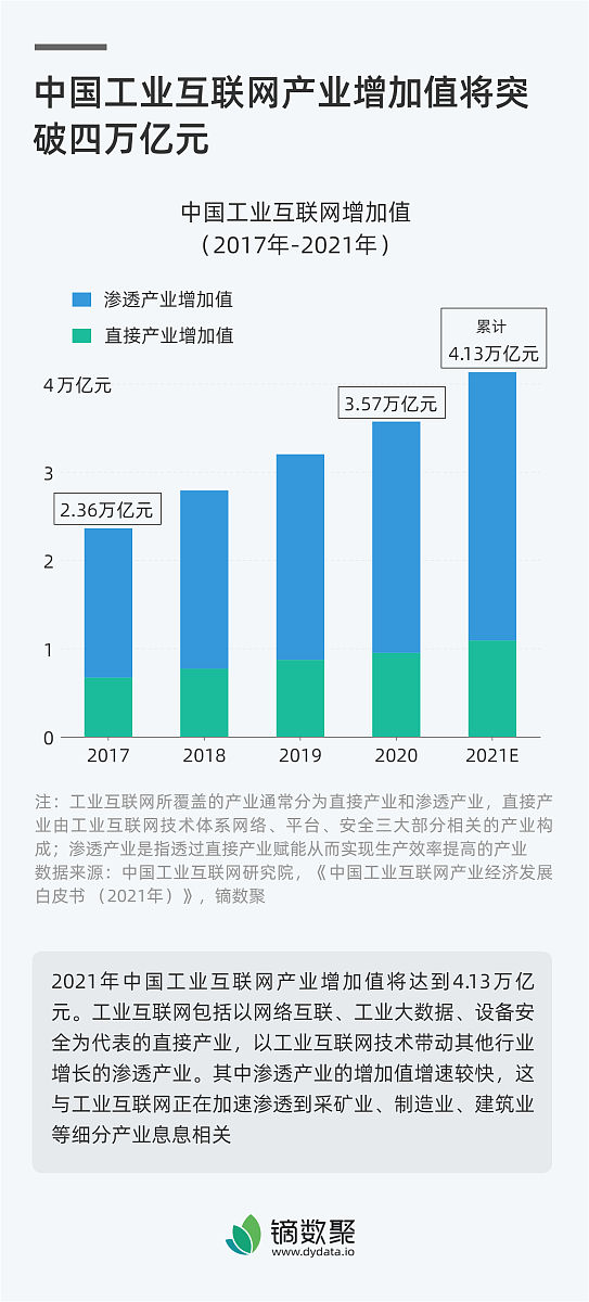 商务部盛秋平：4月份以来的出口总体延续平稳增长态势