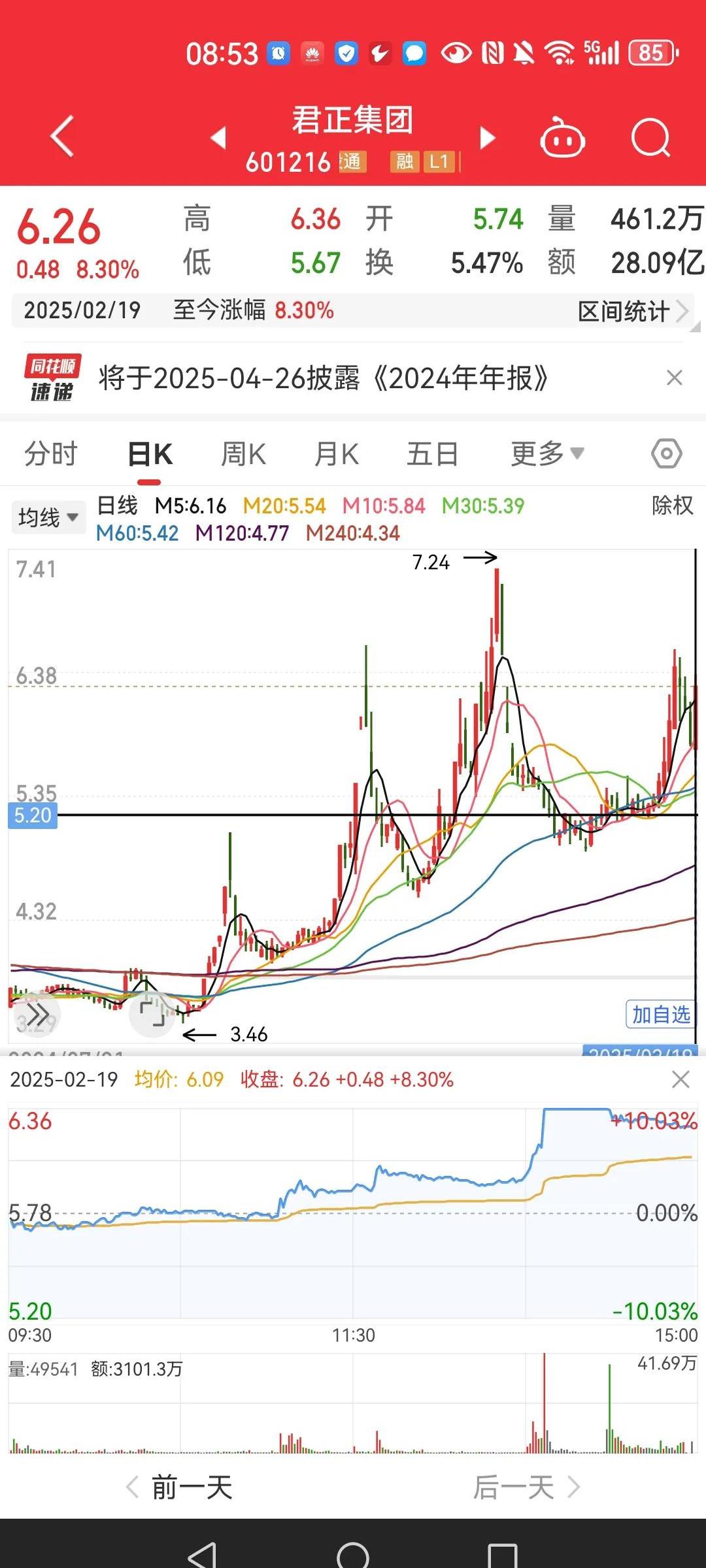 复牌大涨超60%！蚂蚁财富曲线上市？