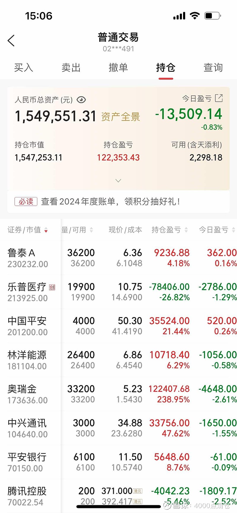 健盛集团：一季度净利润6012.23万元 同比下降26.88%