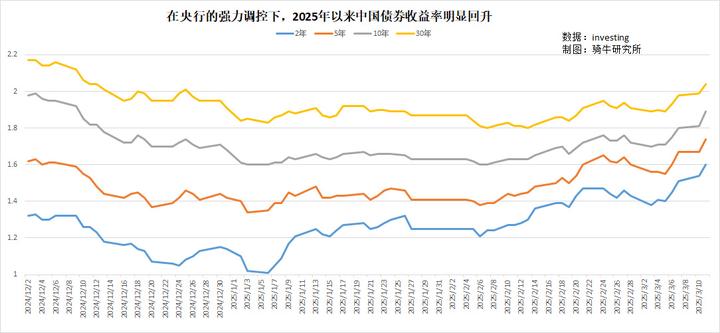 财政部：1-3月全国发行新增地方政府债券12394亿元