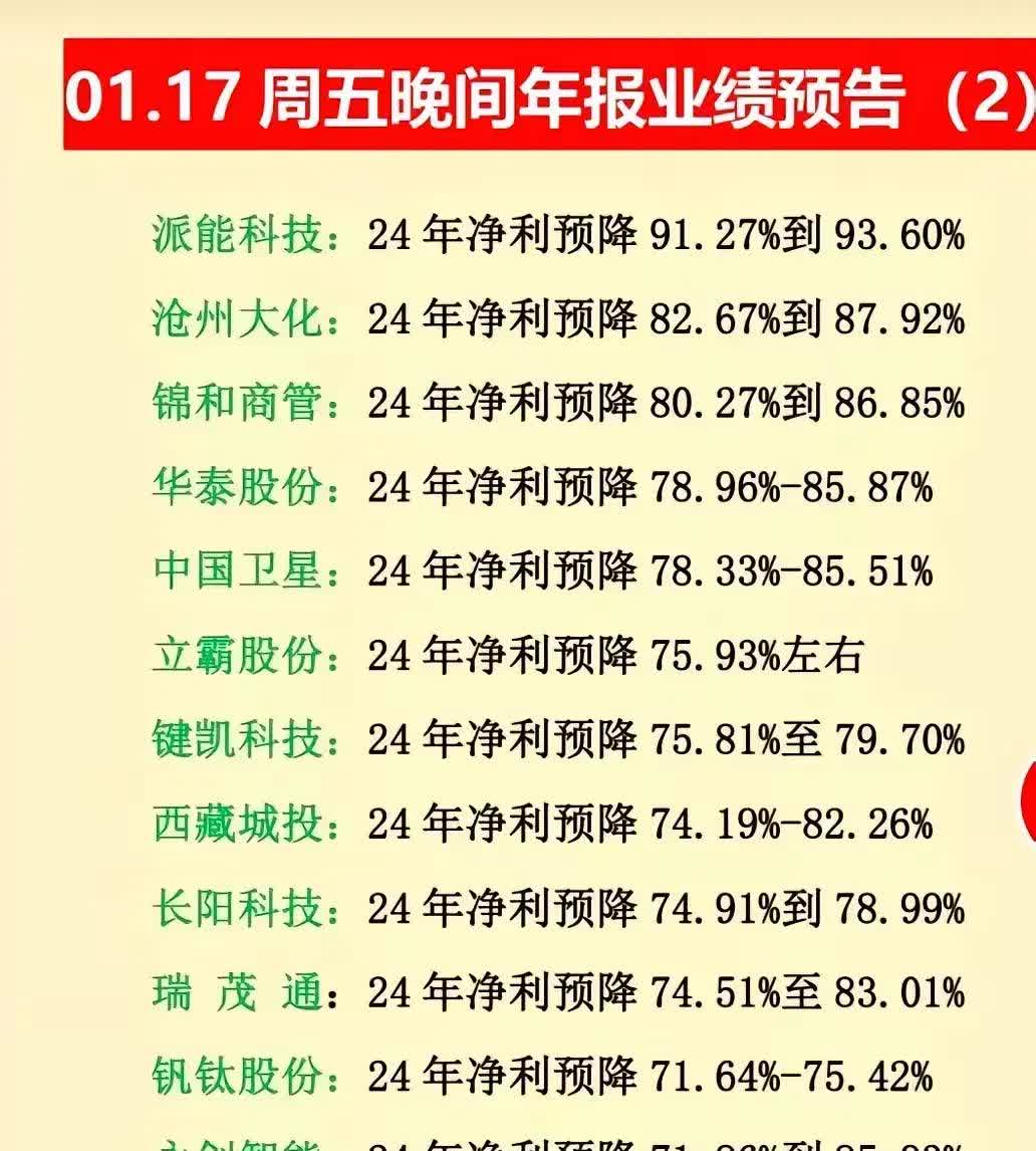恒润股份：2025年一季度同比扭亏为盈，风电与算力业务表现向好