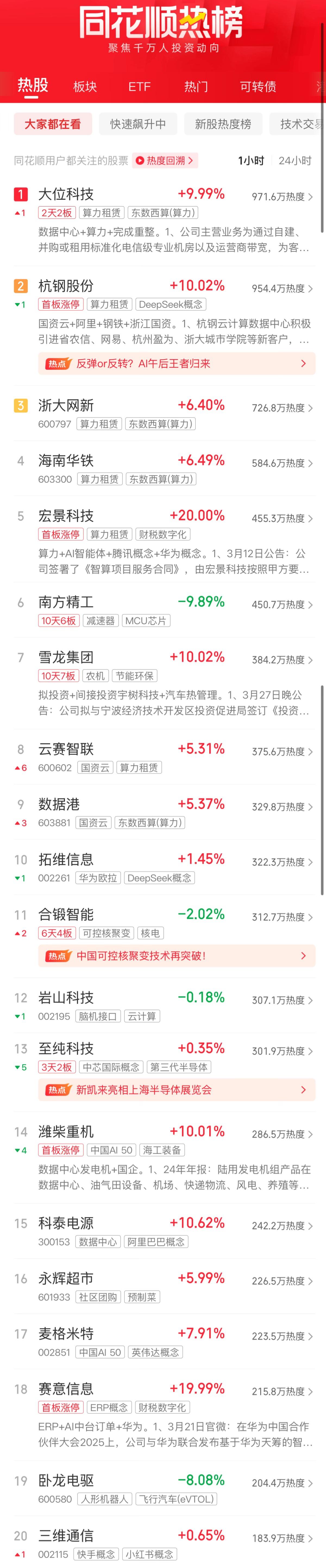 恒润股份：2025年一季度同比扭亏为盈，风电与算力业务表现向好