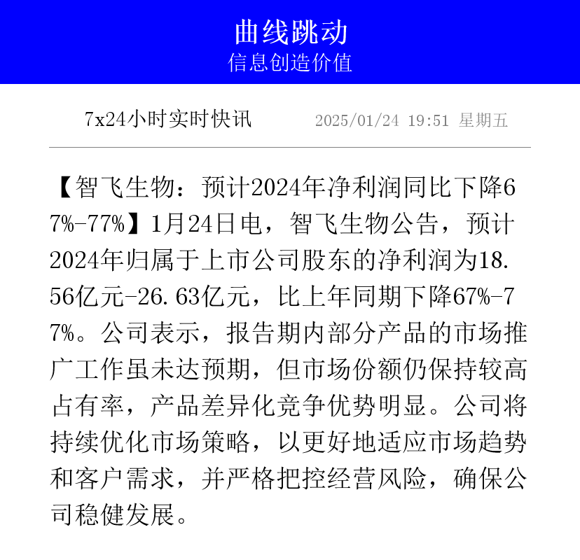 智能自控（002877）2025年一季报简析：净利润减61.8%，三费占比上升明显