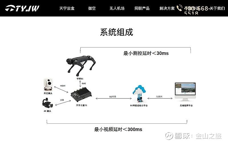 北纬科技（002148）2025年一季报简析：增收不增利，三费占比上升明显