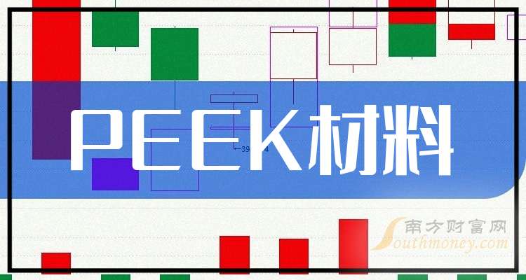 PEEK材料概念再度爆发 聚赛龙、新瀚新材20%涨停