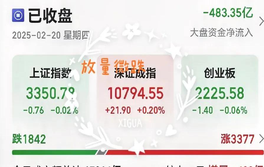 可控核聚变概念下跌0.87%，主力资金净流出35股