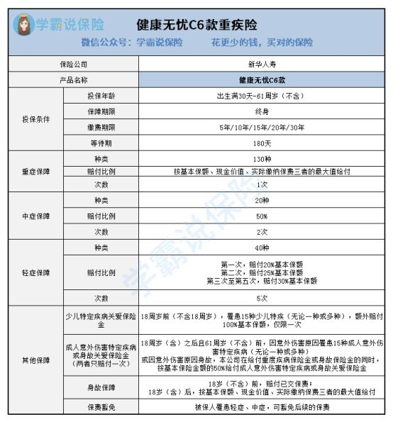 新华保险：A股和H股的估值差异的主要原因为流动性差距、投资者结构不一样等