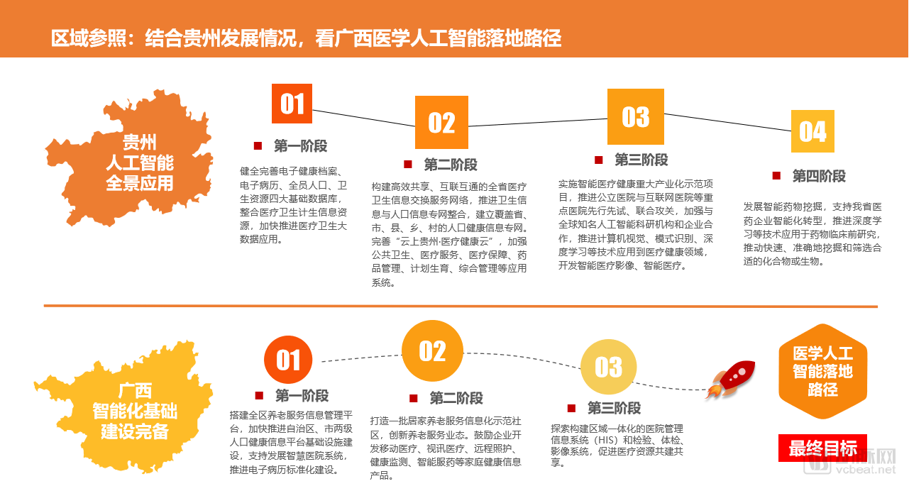广西发布首批16个“人工智能+”行动开放场景清单