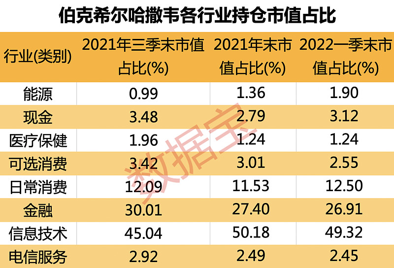 通威股份：2025年一季度净利润亏损25.93亿元