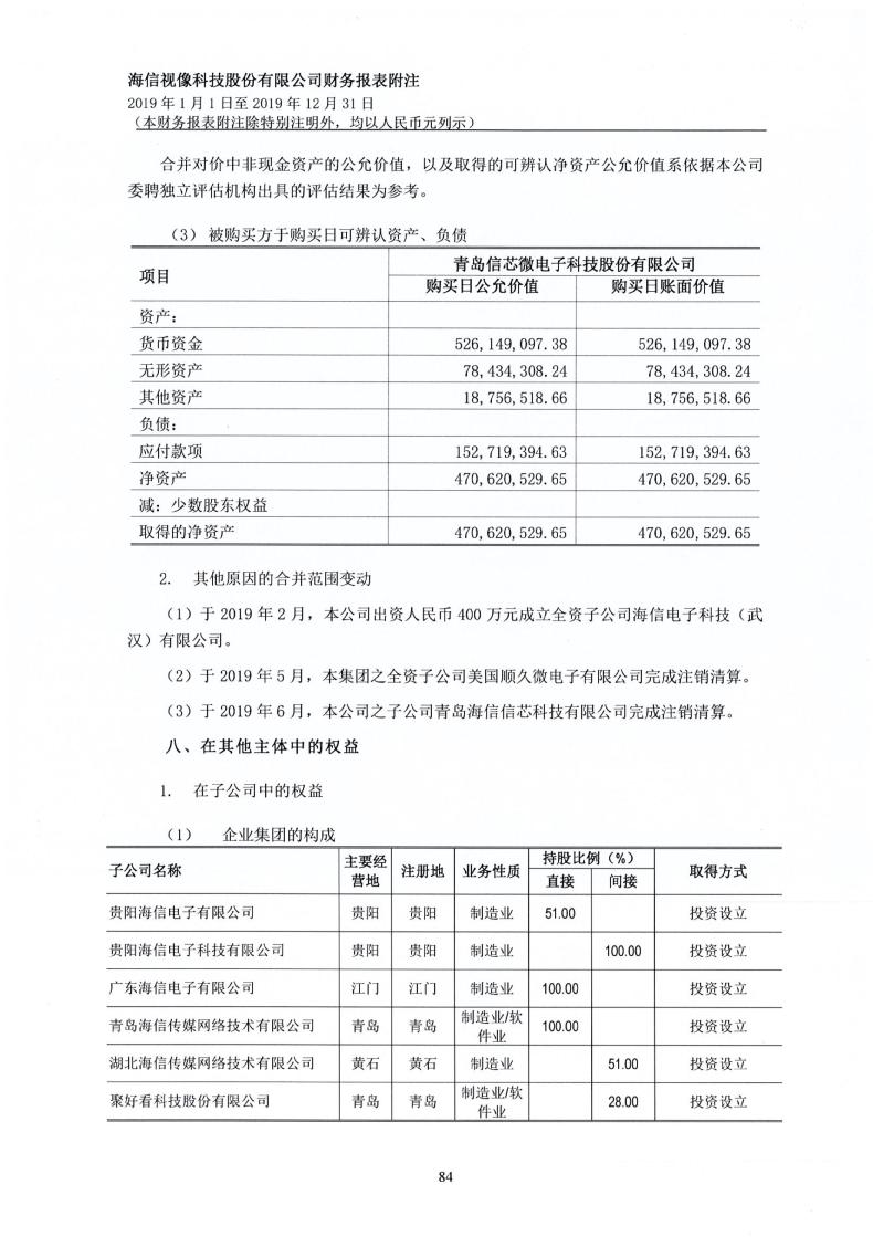海信视像获得发明专利授权：“一种显示设备、控制装置及控制装置的低电量提示方法”