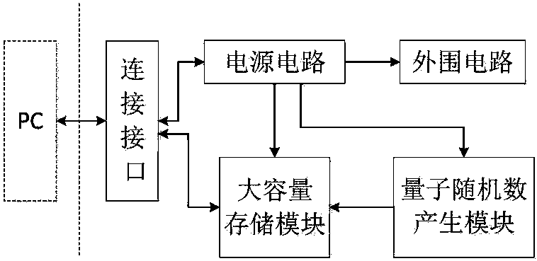 新点软件获得发明专利授权：“一种相交构件模板归属的计算方法、装置及设备”