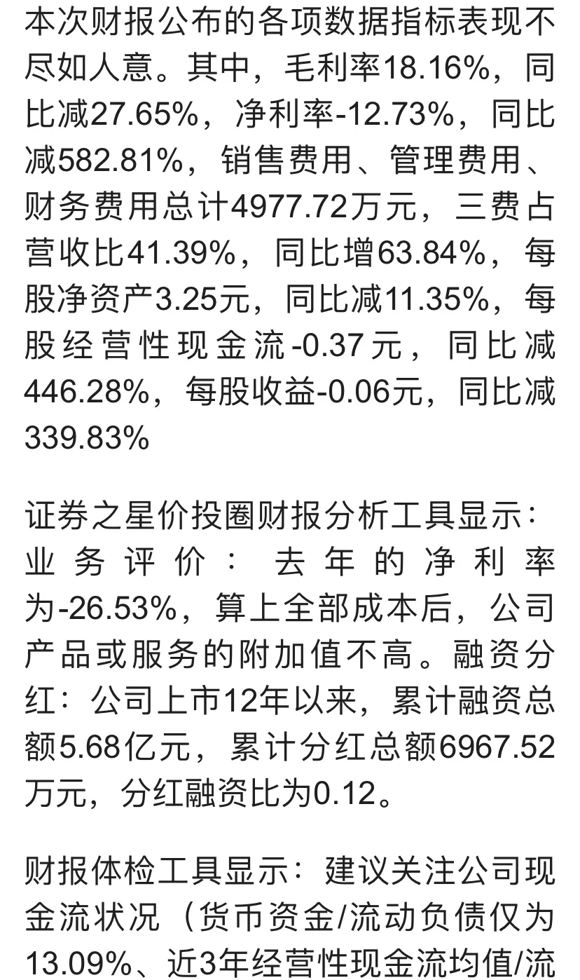 今天国际（300532）2025年一季报简析：净利润减28.69%，公司应收账款体量较大