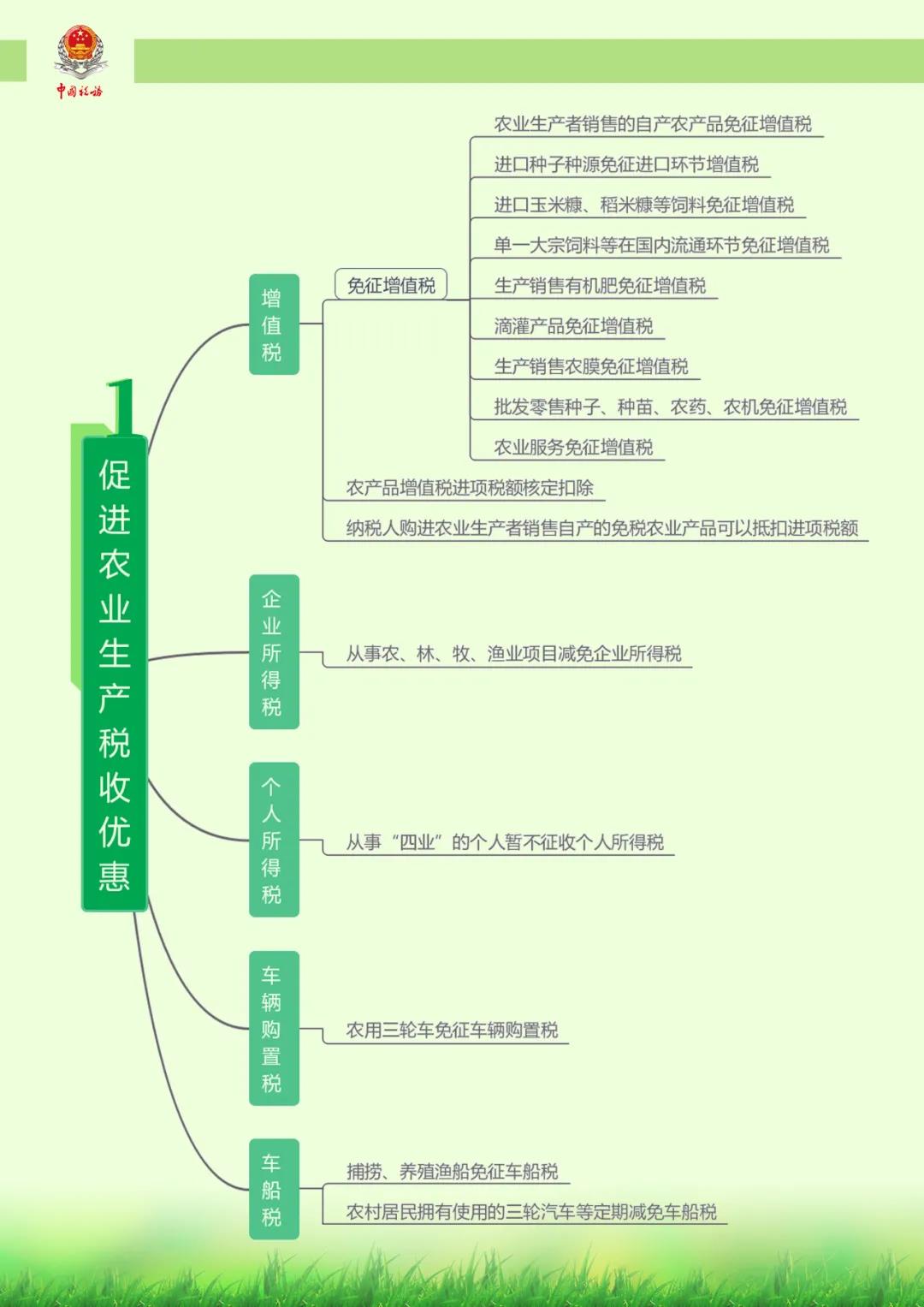 农业农村部印发《养殖业节粮行动实施方案》