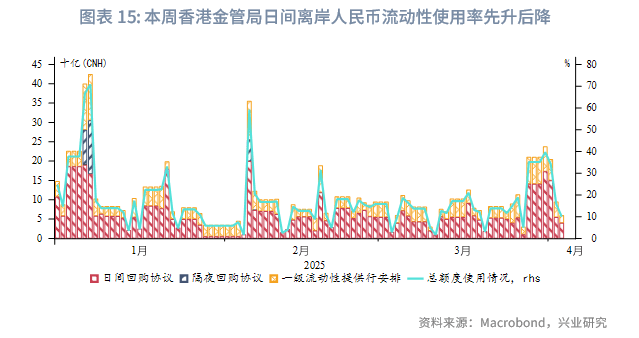 平安证券给予赛力斯推荐评级，一季度销量有所承压，但盈利表现超预期