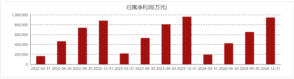 ABC组件出货量大增＋一季度利润环比大幅改善，爱旭股份股价触及涨停