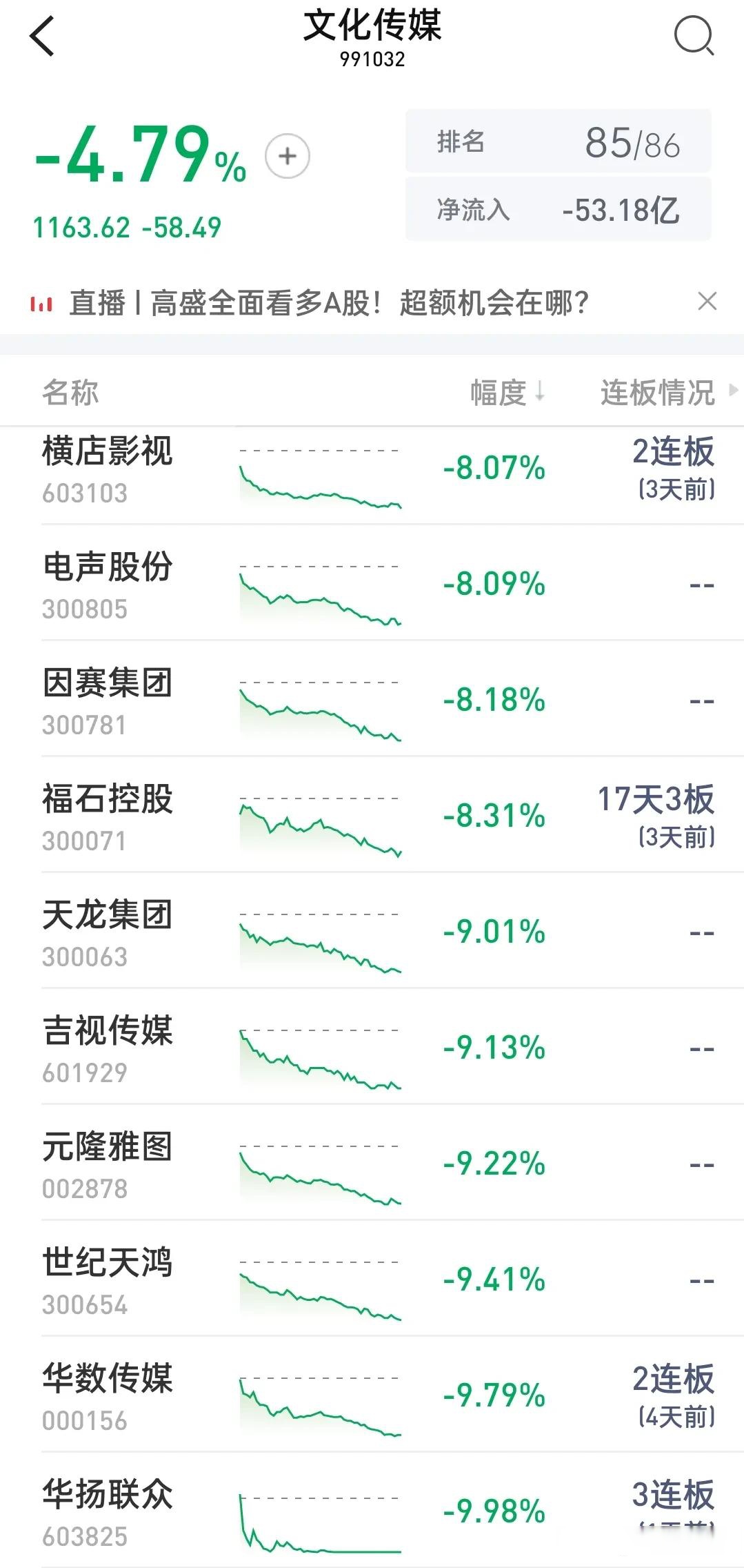 ABC组件出货量大增＋一季度利润环比大幅改善，爱旭股份股价触及涨停