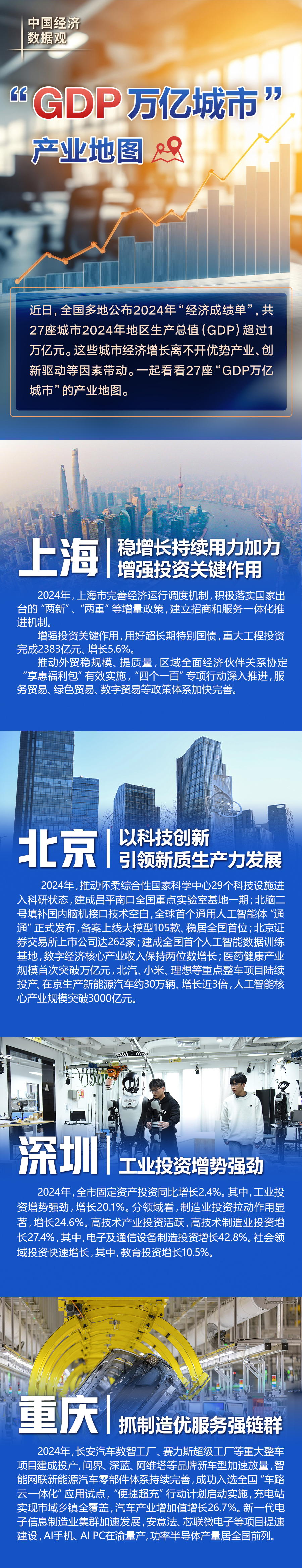GDP十强城市，正迎来产业大变局