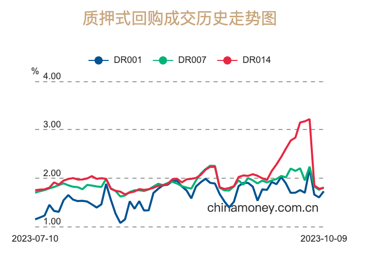 1.2万亿元！央行，最新公告！