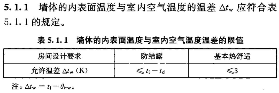 ?国内首个气候准则征求稿面世 中央财经刘轶芳：将重塑企业价值逻辑