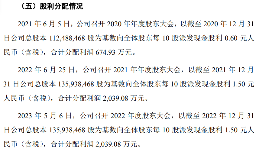 泛亚微透（688386）2025年一季报简析：营收净利润同比双双增长，公司应收账款体量较大