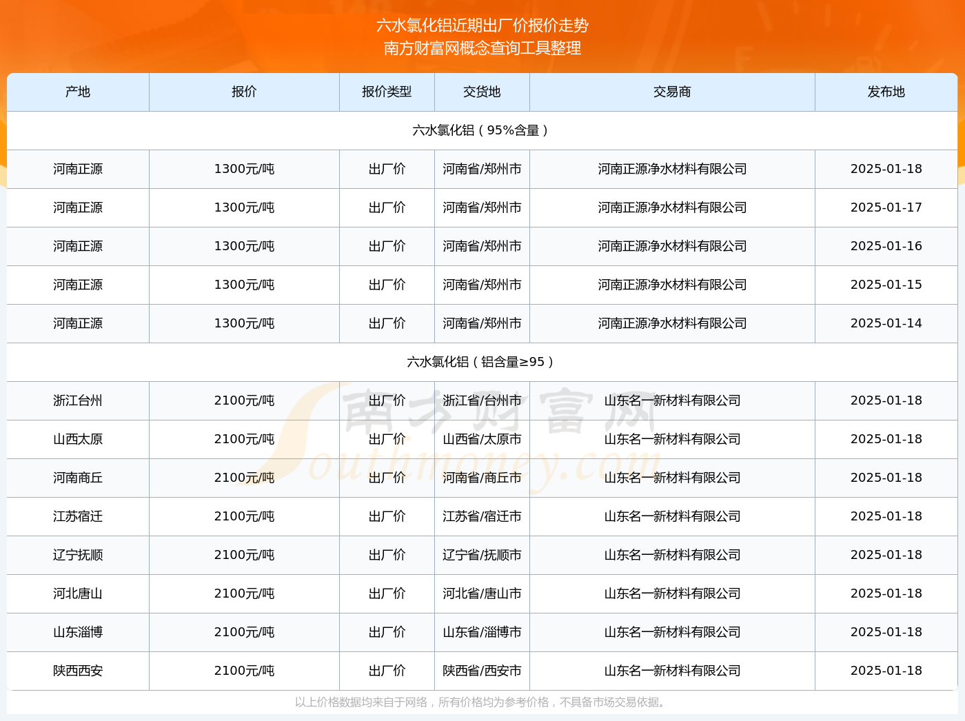 江航装备（688586）2025年一季报简析：净利润减67.1%，应收账款上升