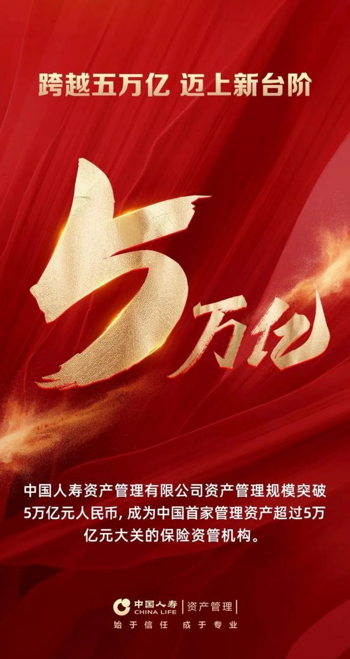 网商银行客户资产管理规模突破万亿大关