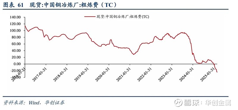 中国有色金属工业协会：“对等关税”对我国有色金属工业的直接影响有限