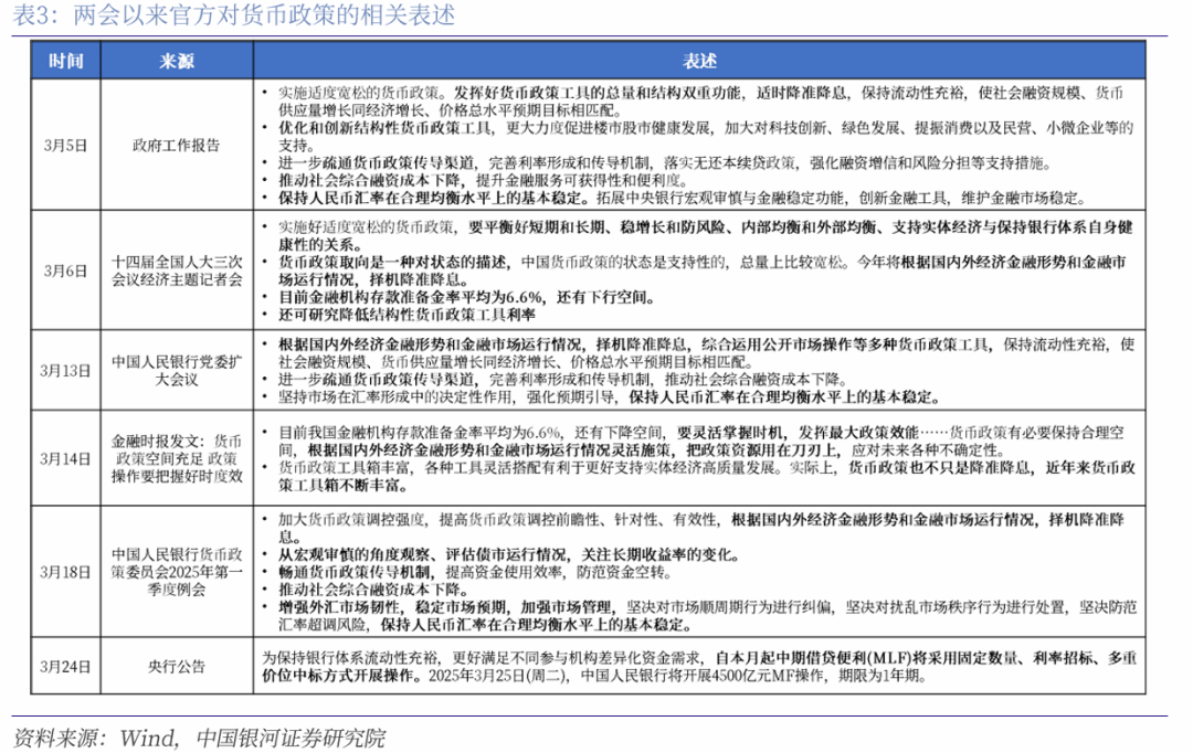 巴克莱银行余玮杰：离岸人民币债市显韧性，四大积极变化驱动发行市场