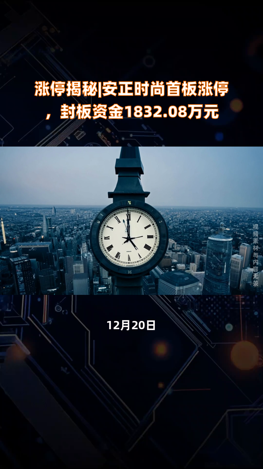 安正时尚龙虎榜：营业部净买入1818.79万元