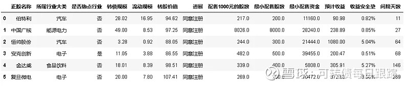 波黑政府已启动临时暂停美国原产商品关税的程序