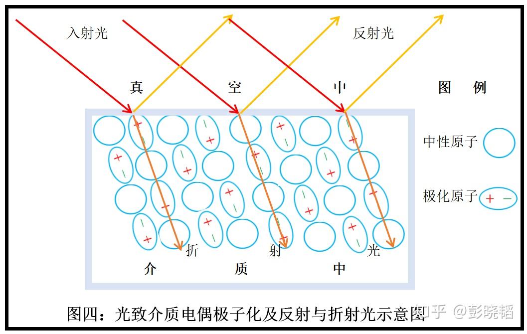 蒙草生态获得实用新型专利授权：“一种细颗粒固体介质定量仪”