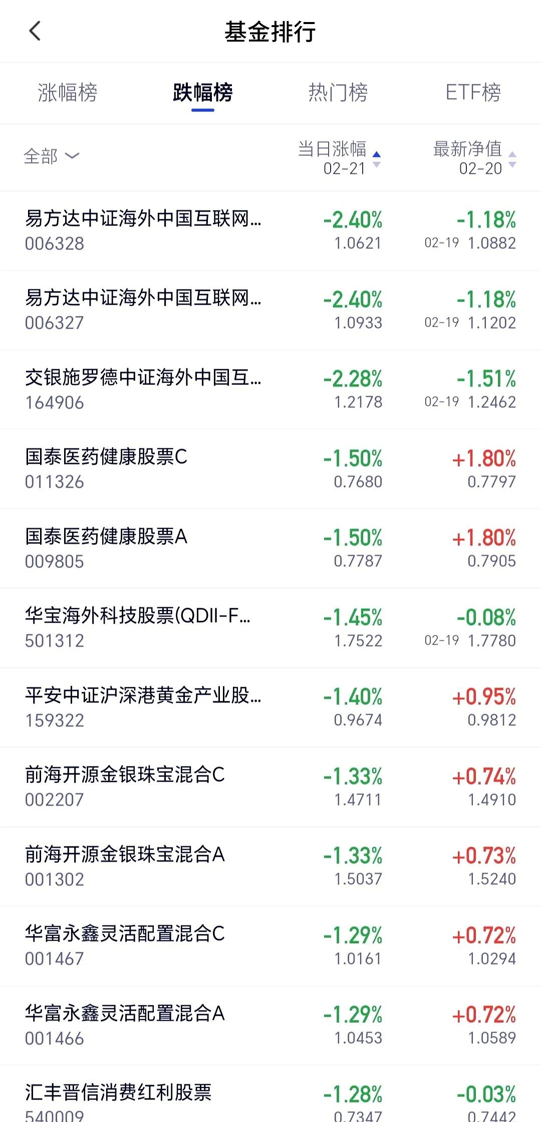 灿芯股份大宗交易成交3.90万股 成交额204.05万元