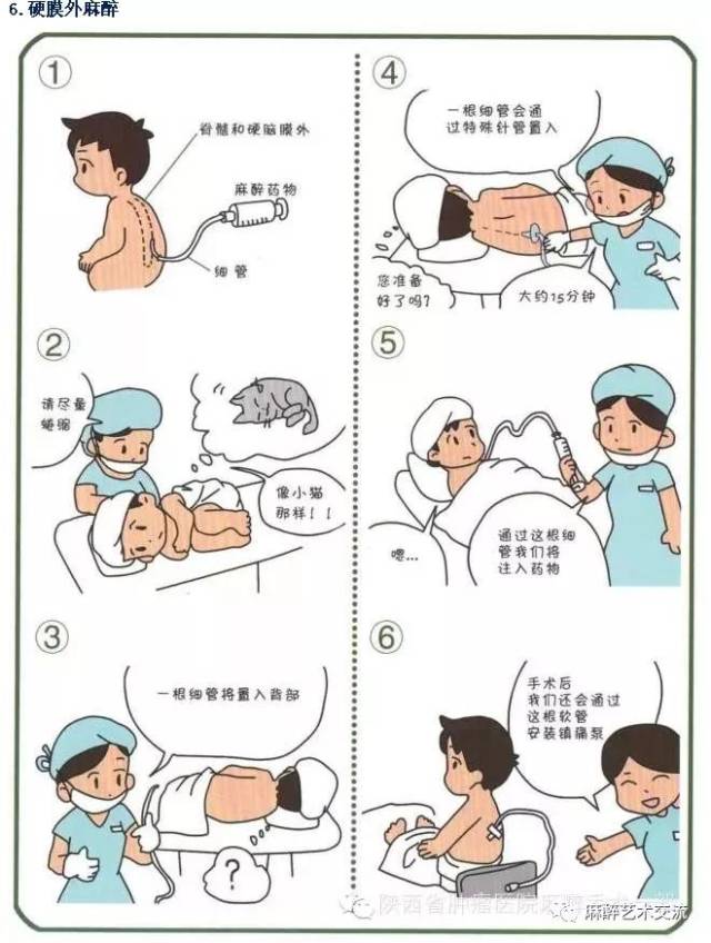 主刀医生能离开麻醉病人几分钟？