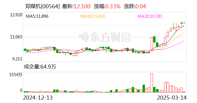 协昌科技(301418.SZ)：回购完成 已累计回购0.52%股份