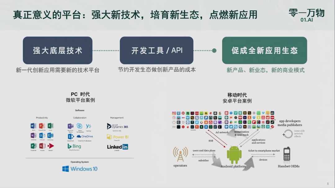 三六零：今年有望出现AI杀手级应用