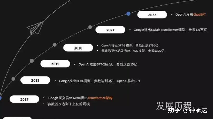 直击沪市主板人工智能专题业绩会：今年将成为“智能体之年” 杀手级应用有望出现