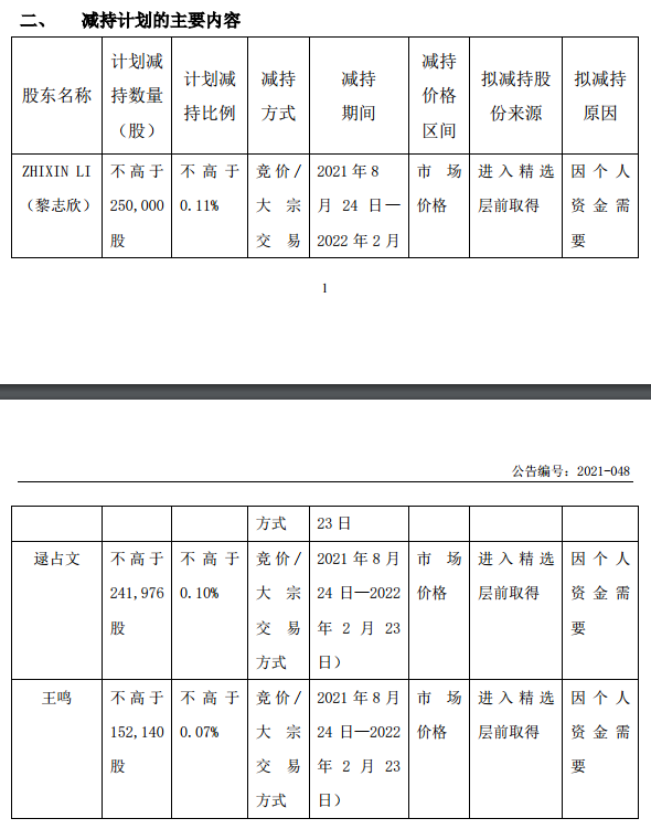 连城数控获得发明专利授权：“一种环线开方机”
