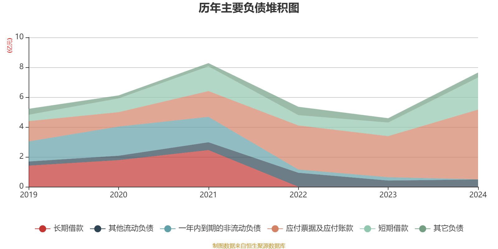 张家港行2024年归母净利同比增5.13% 利息净收入同比降12.55%