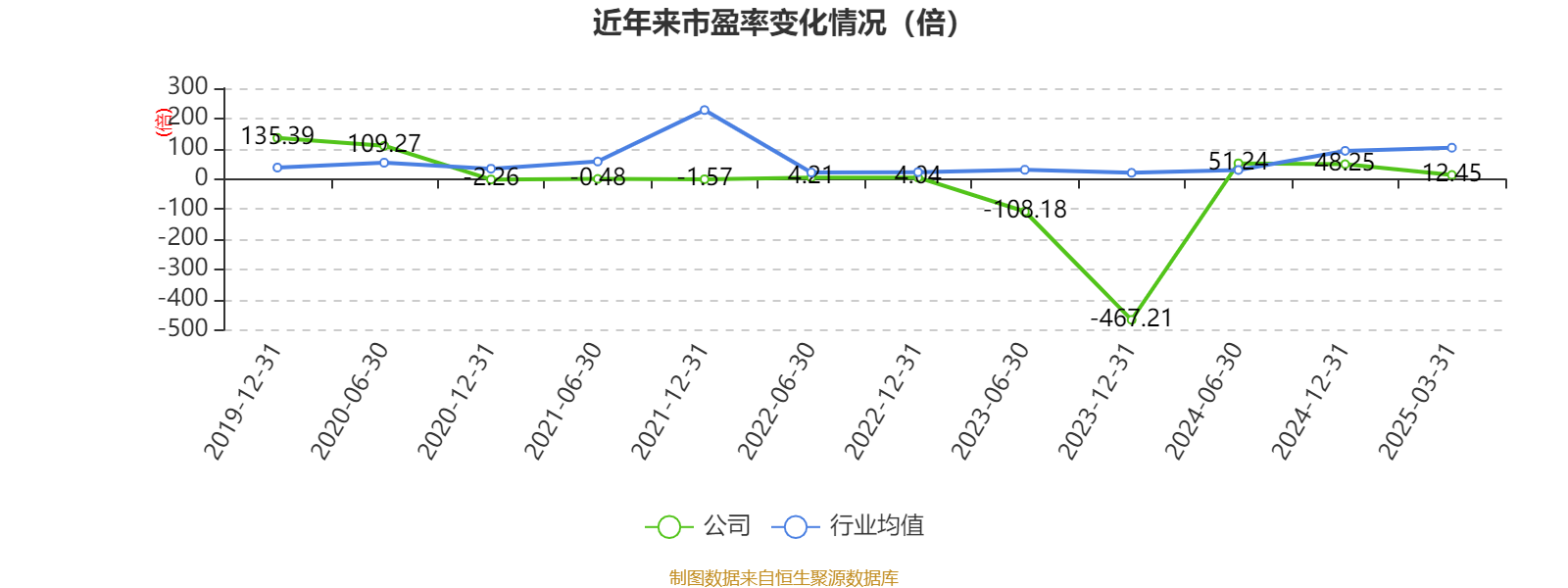 张家港行2024年归母净利同比增5.13% 利息净收入同比降12.55%