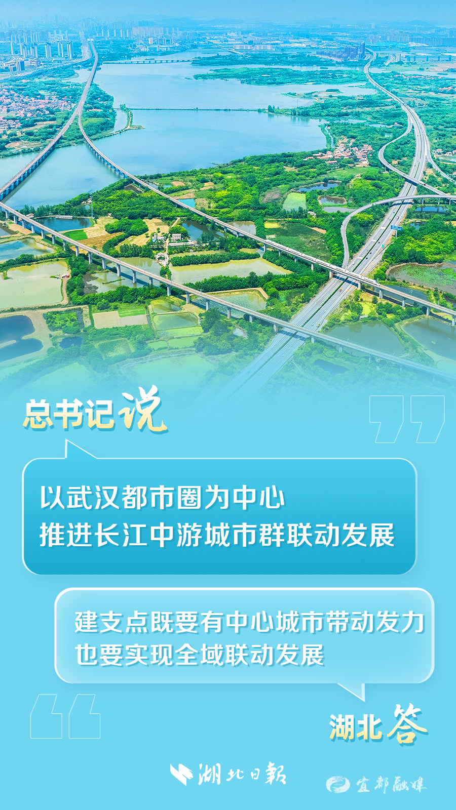 湖北力争2027年经济总量突破7万亿元