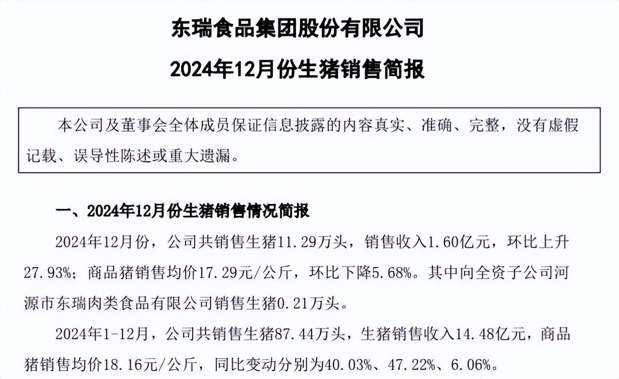 大北农：预计公司2025全年生猪出栏量约800万头