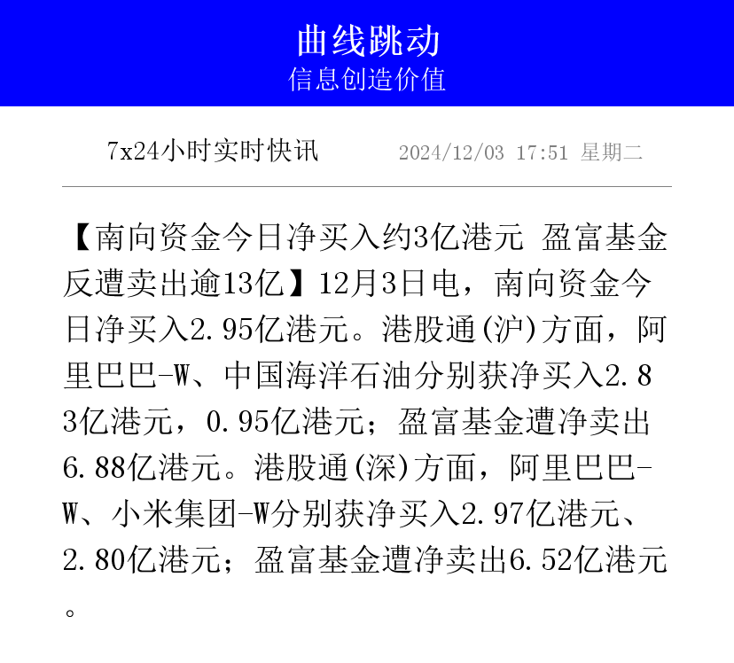 4月30日南向资金ETF成交额18.87亿港元