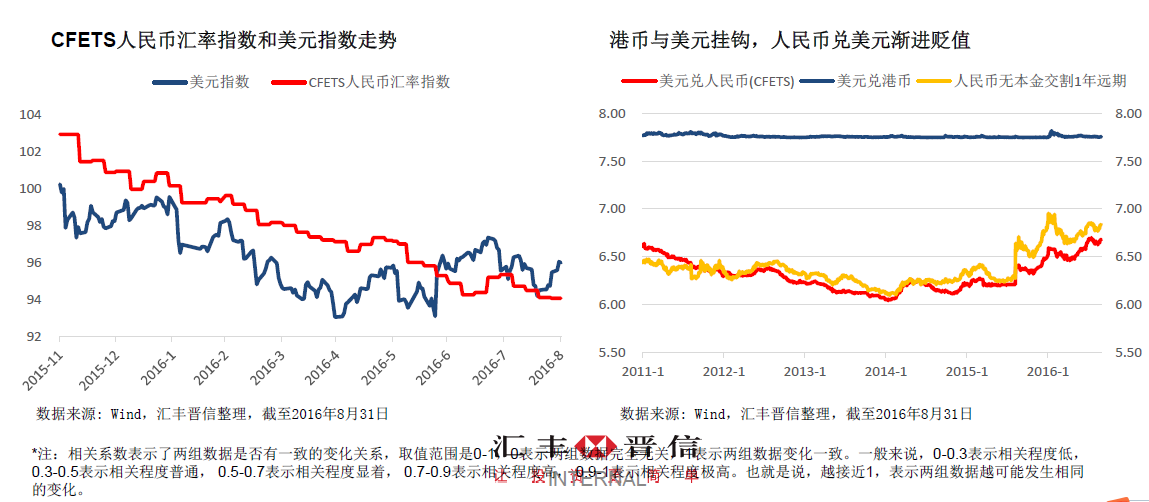 人民币、港币汇率大幅走强！恒生科指领涨……假期重要消息还有这些